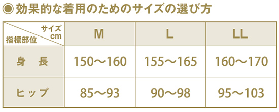 効果的な着用のためのサイズの選び方