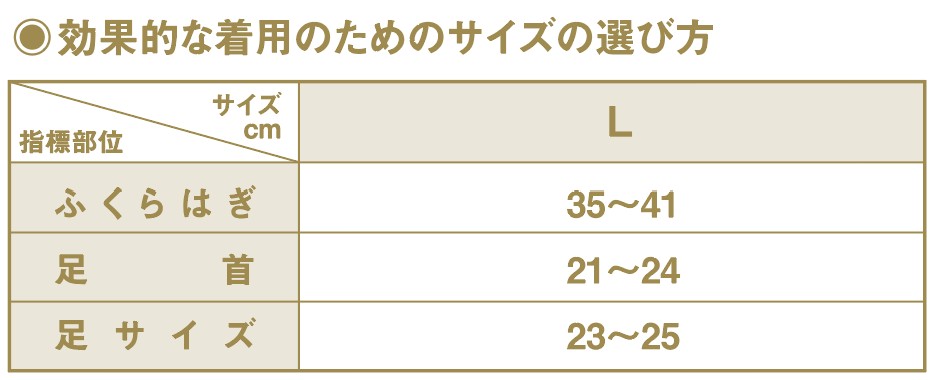 効果的な着用のためのサイズの選び方