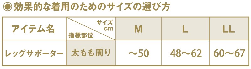 効果的な着用のためのサイズの選び方