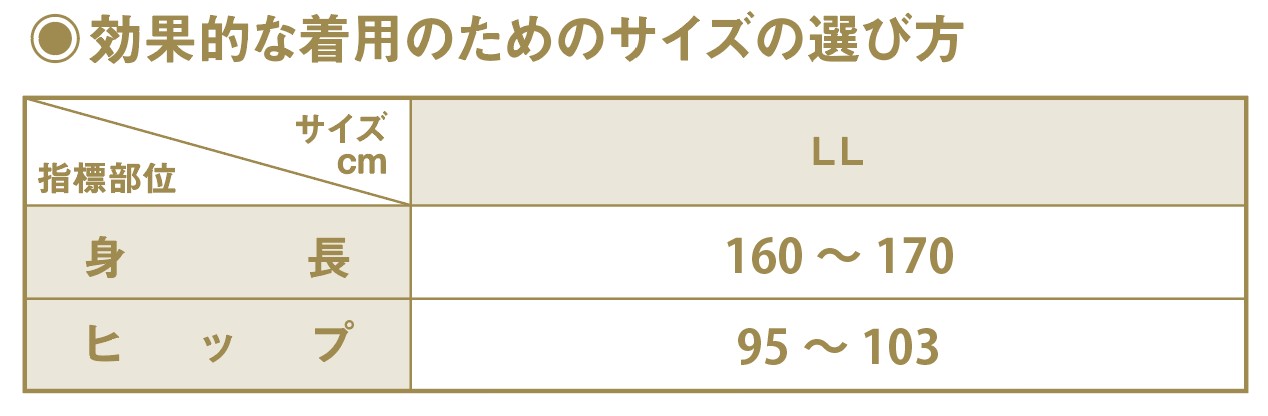 効果的な着用のためのサイズの選び方